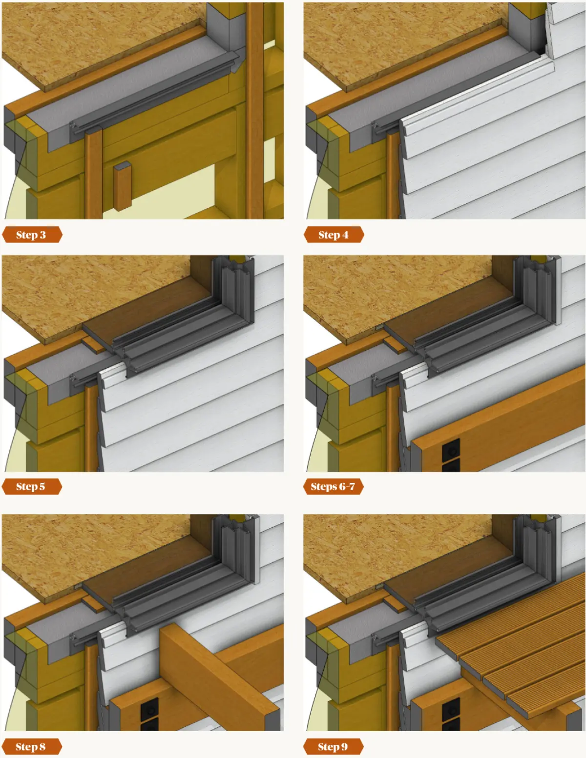 A diagram of steps 3 to 9 on how to connect a slatted timber deck to a building with a suspended timber floor and an aluminium sliding door opening onto the deck