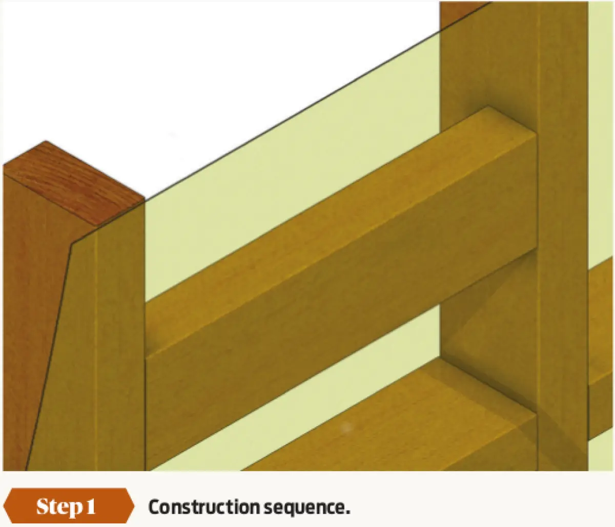 Diagram showing horizontal timber members fixed between vertical framing members