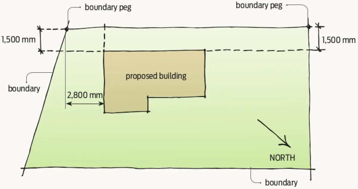 A diagram showing a basic top-down view of a build site