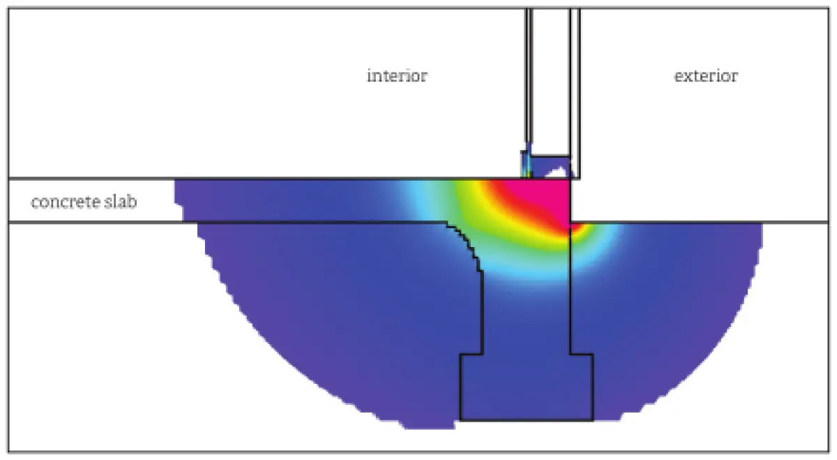 a heat map diagram of a Concrete floor slab heat loss pathway