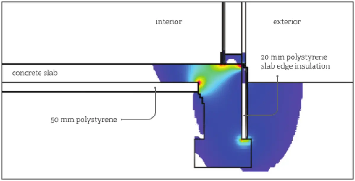 a heat map diagram of Polystyrene insulation in slab edge