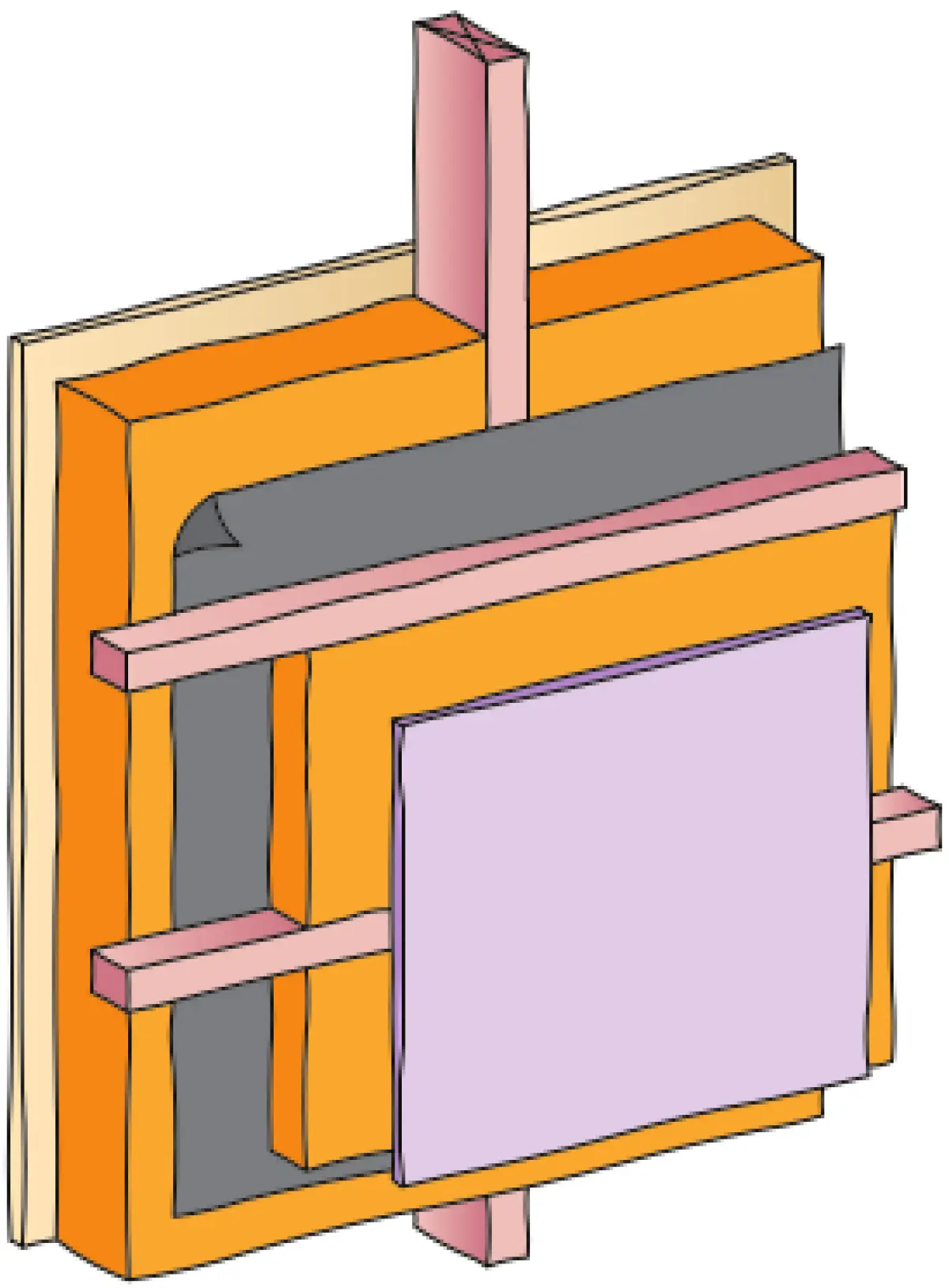 a diagram that shows battens fixed horizontally across timber studs