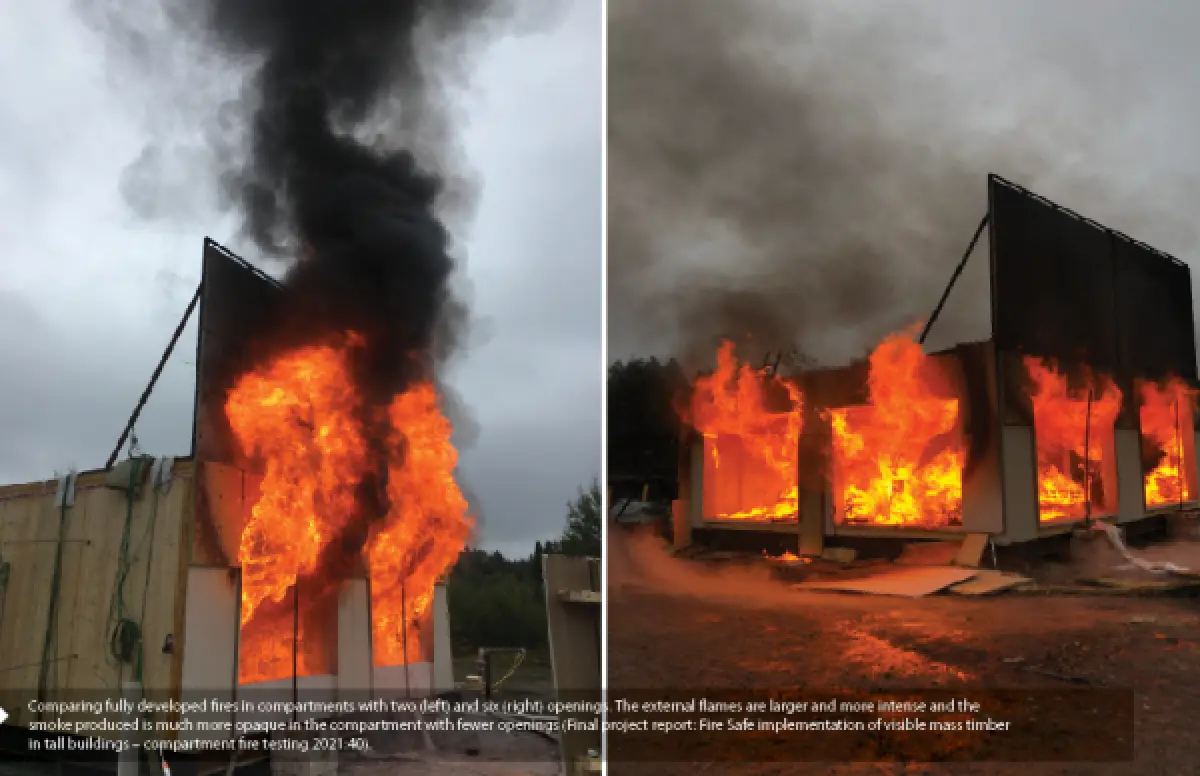 Side‑by‑side photographs showing fire test compartments with large flames emerging from wall openings