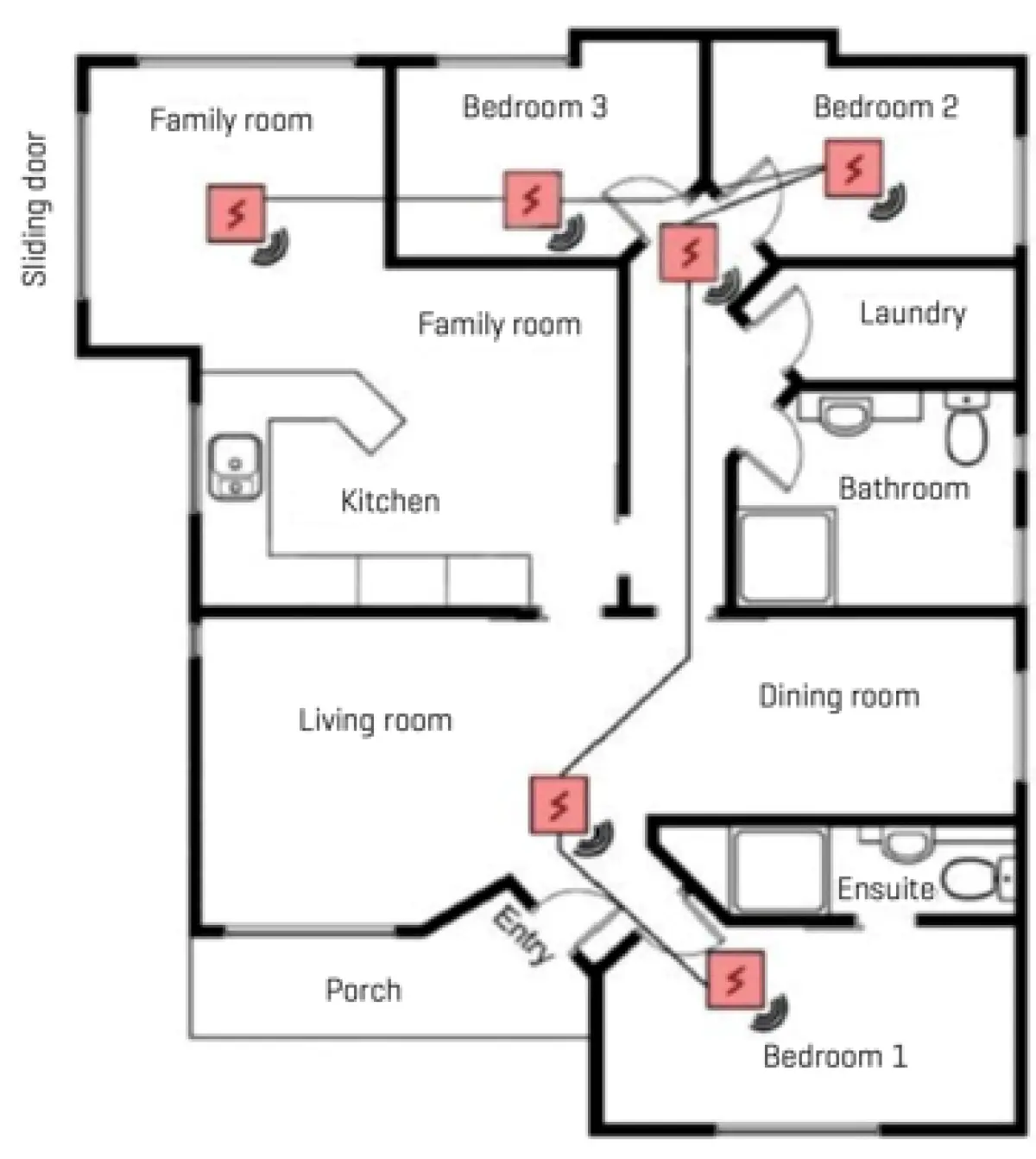 Figure 1 - Example of interconnected smoke alarms in a 3-bedroom house from NZS 4514 2012