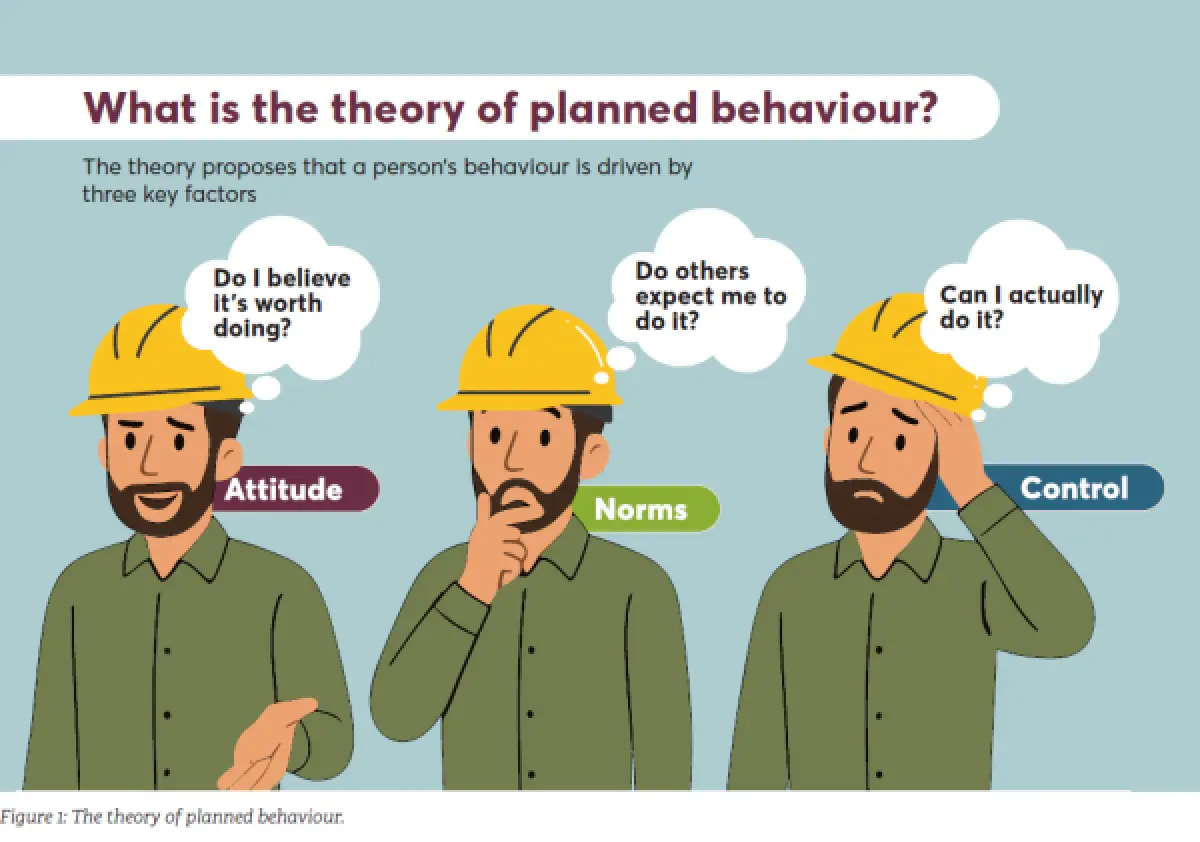 clip art of three men thinking