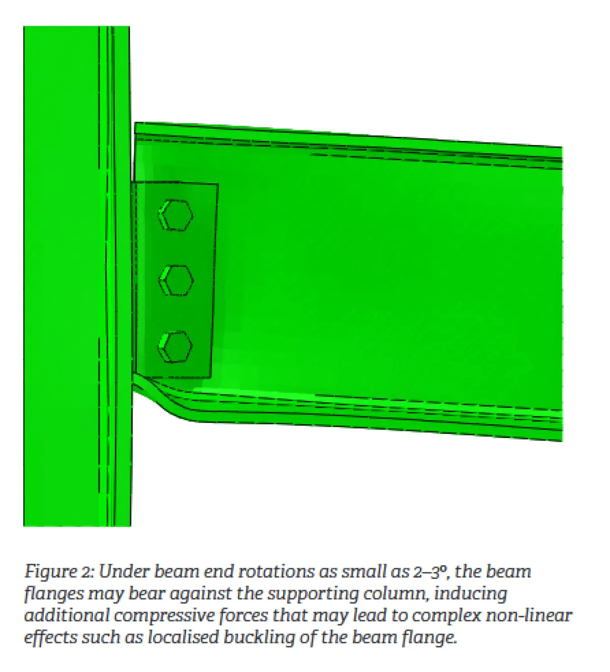 A diagram of an eye beam bending and causing issues at an intersection