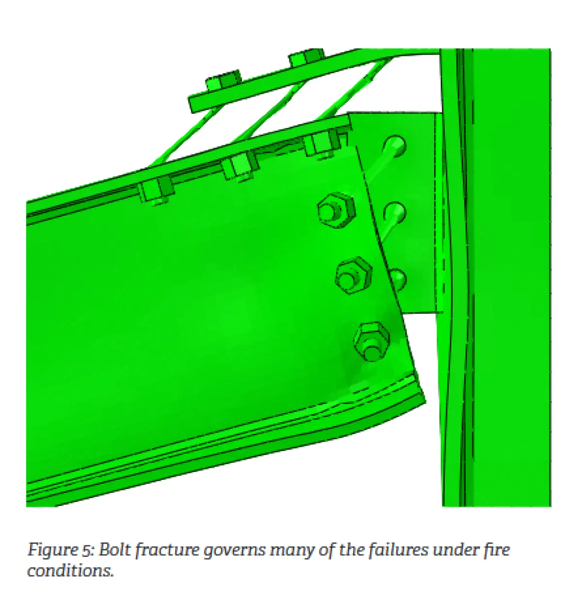 A diagram showing bolt fractures breaking the connection of a horizontal beam