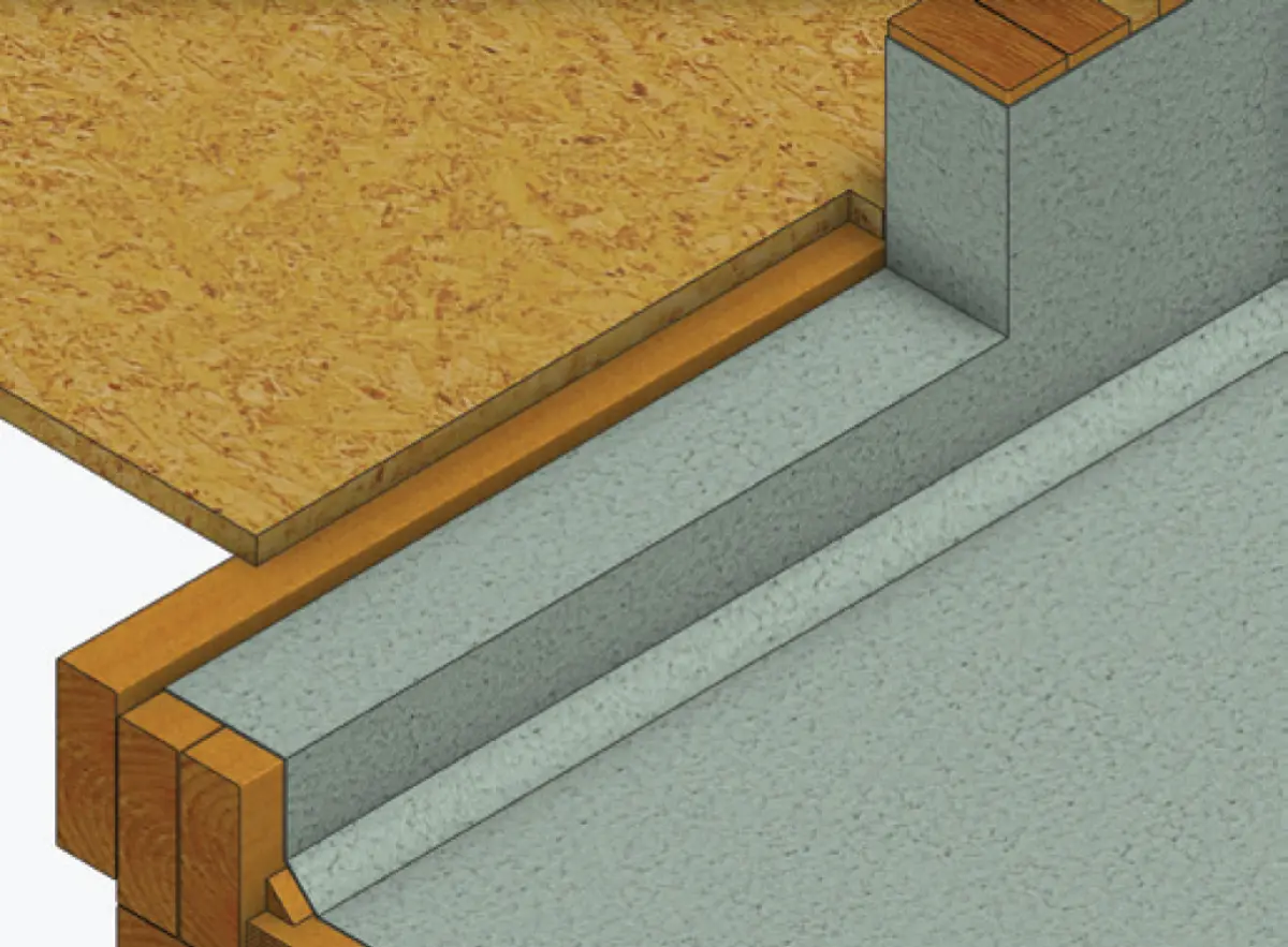 Diagram showing a floor edge detail