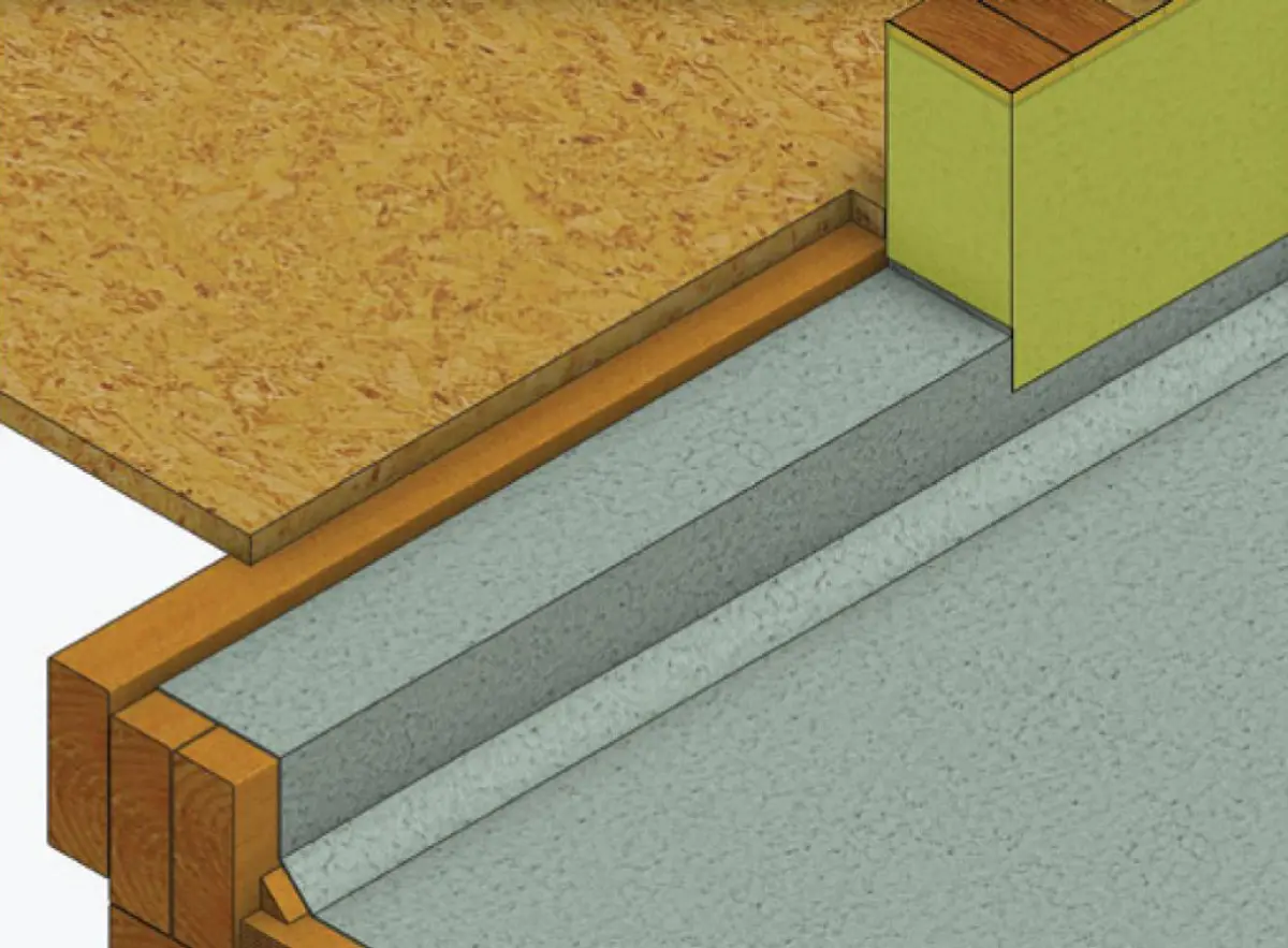 Diagram showing a floor edge detail