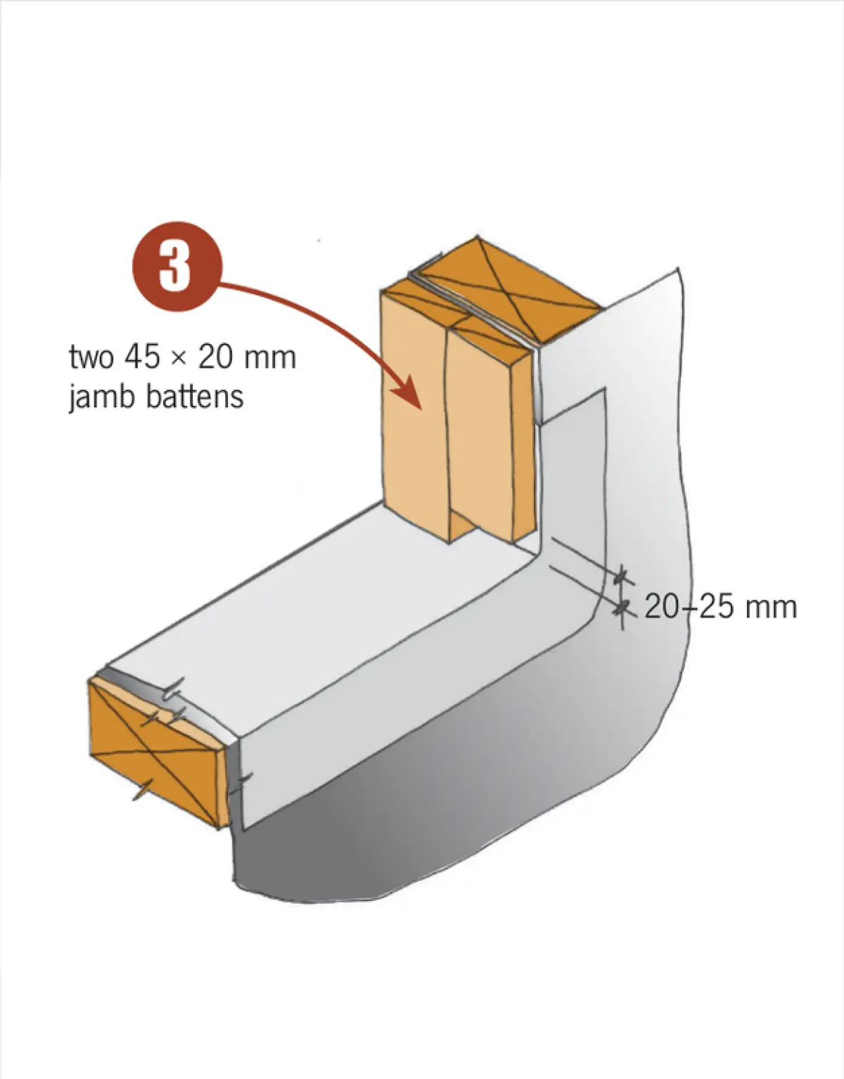 Diagram showing the corner of a framed wall opening with two vertical battens fixed at the side of the opening and wall underlay turned into the opening