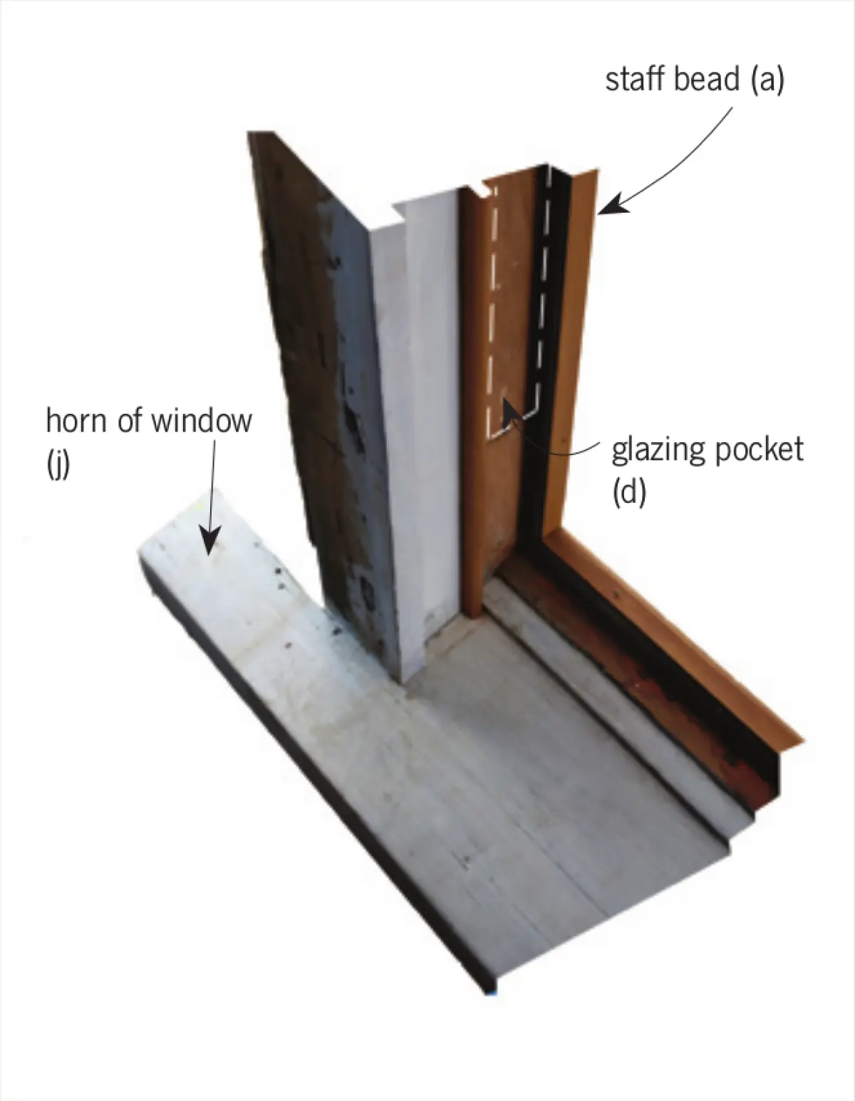A notated diagram of a window sill