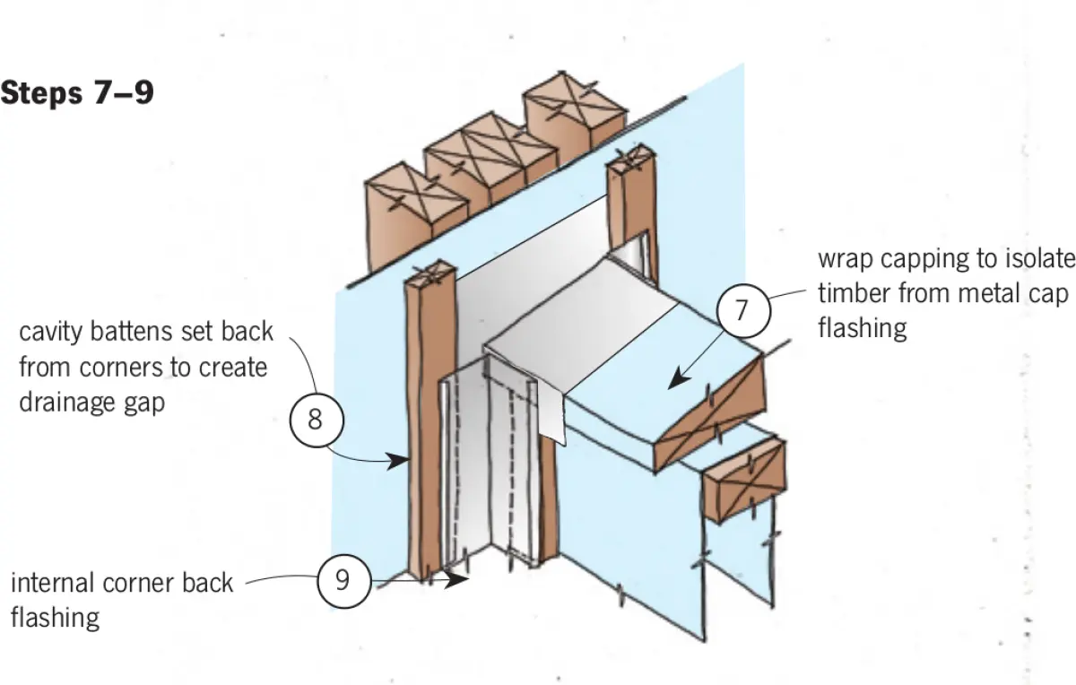 A diagram of steps seven through to nine for solid balcony or barrier wall construction