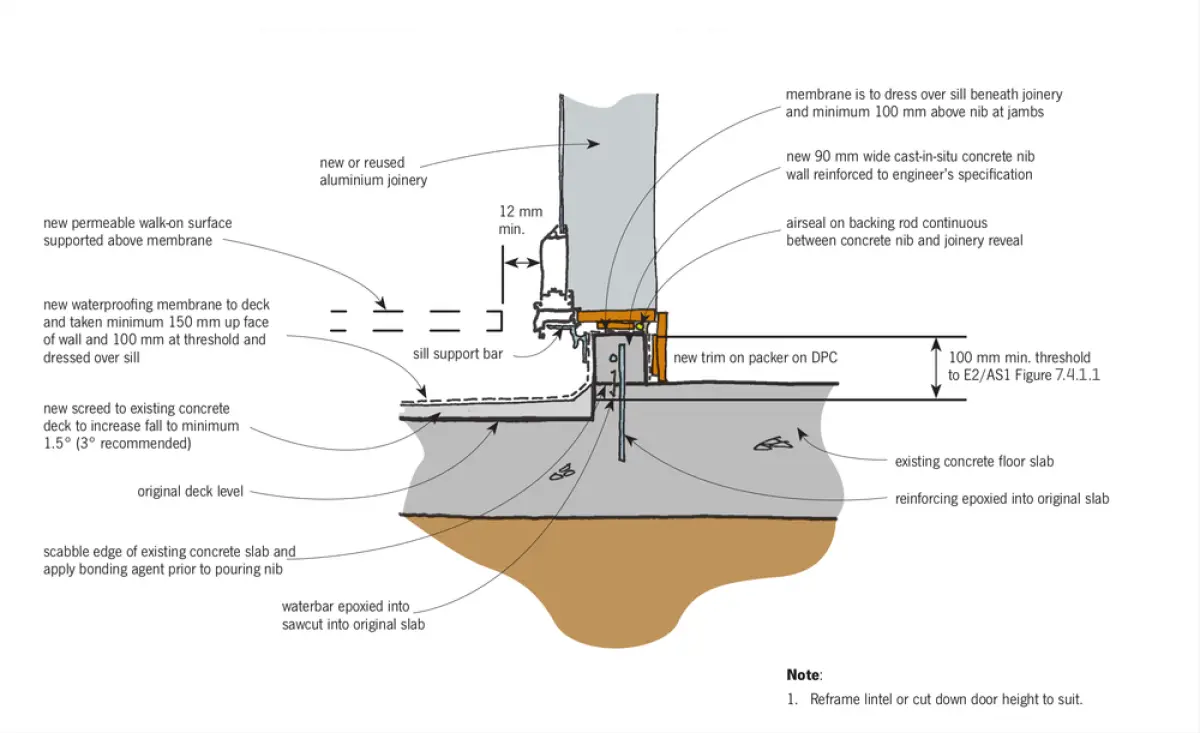 A diagram of Window/door detail when adding nib to form raised threshold to waterproof deck.