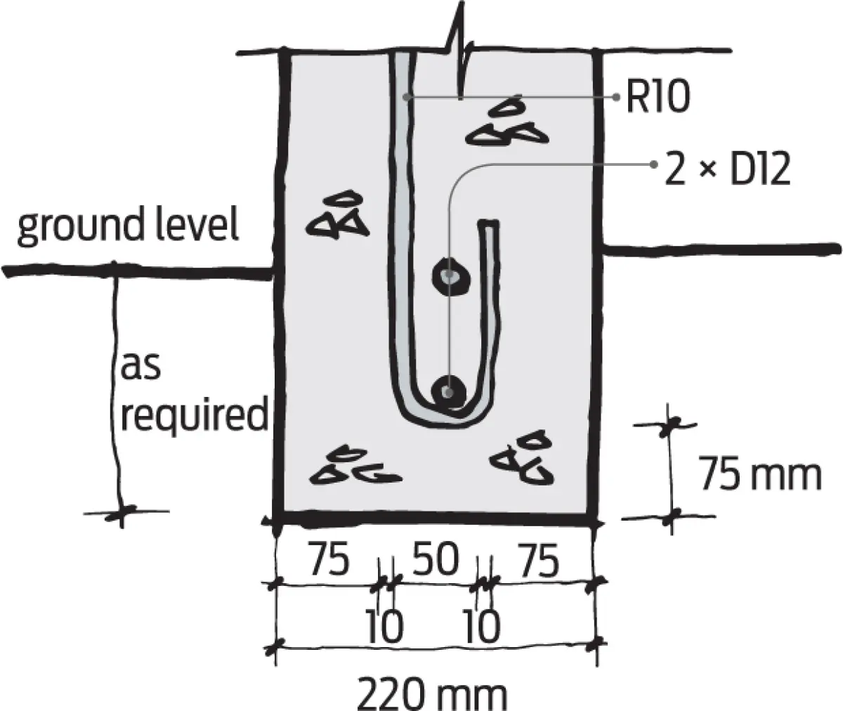 Diagram showing a concrete footing detail with two stacked D12 reinforcing bars