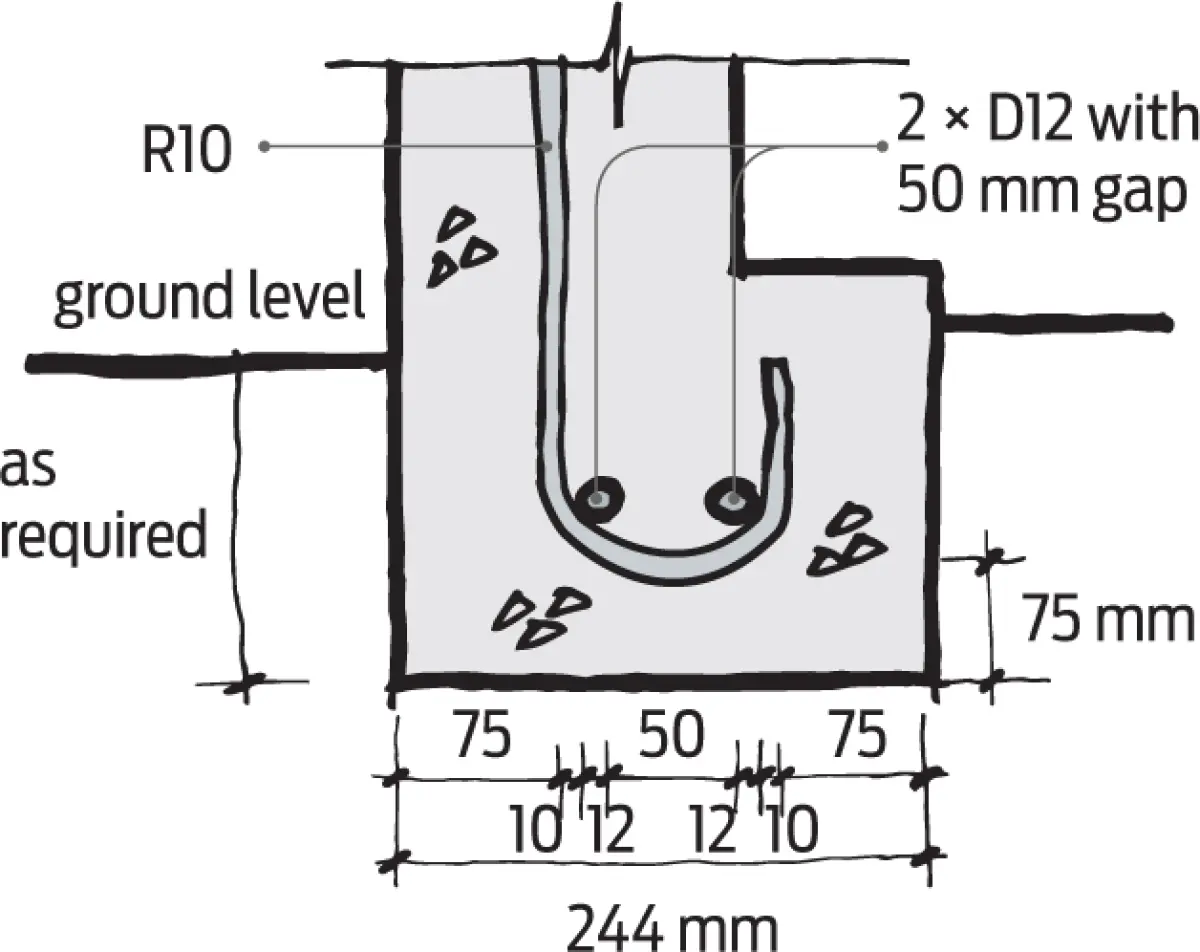 Diagram showing a concrete foundation footing with two D12 reinforcing bars placed side by side