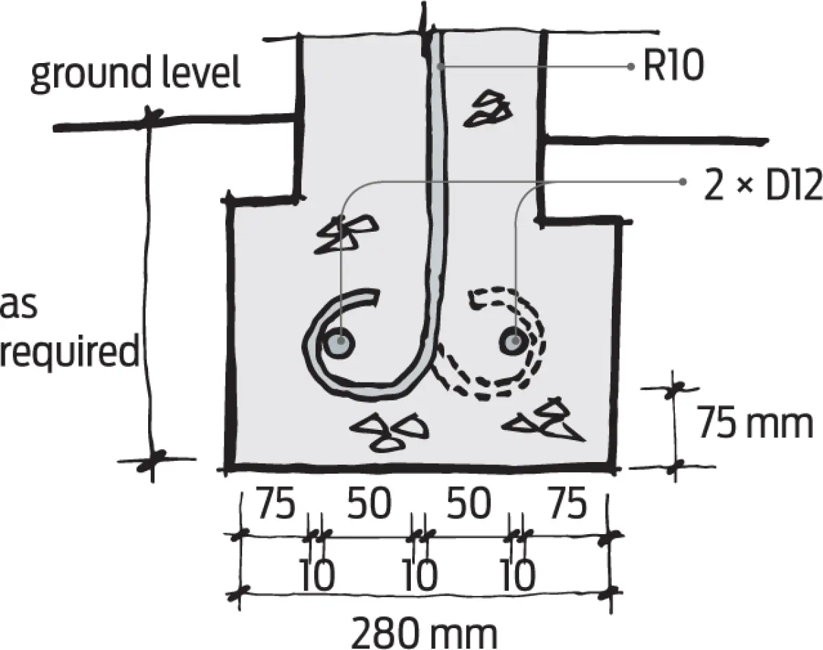 Diagram showing a foundation footing with alternate R10 starter reinforcing bars