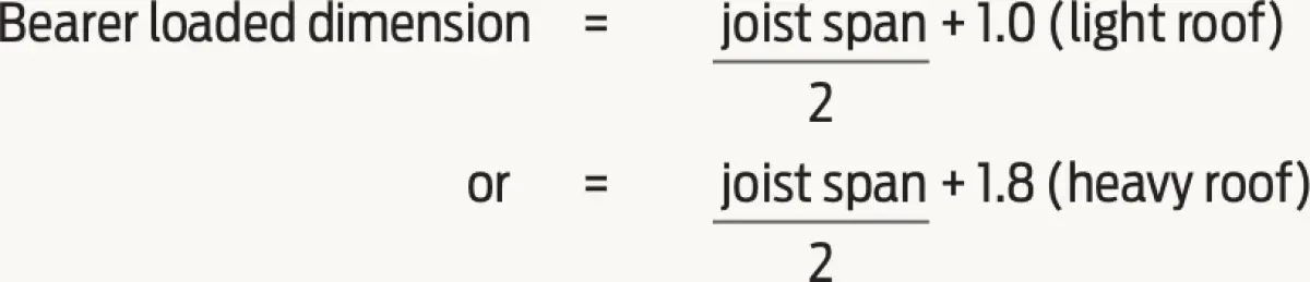 An image showing text " bearer loaded dimension is equal to joist span divided by two, then add one for a light roof or add one point eight for a heavy roof
