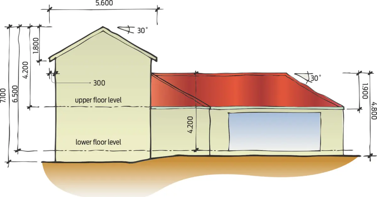 A diagram of a two story house