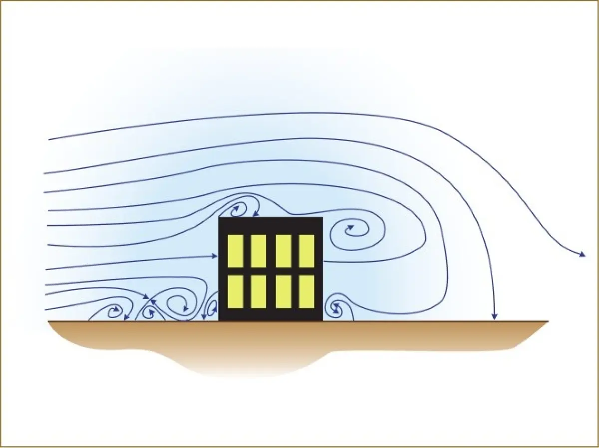 A stylised diagram of Wind flow over buildings
