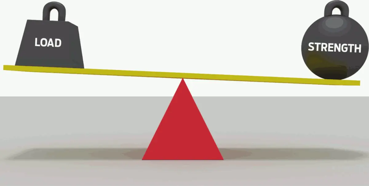 a photo of a seesaw with two weights, one with the word strength which is heavier and the other with load which is lighter