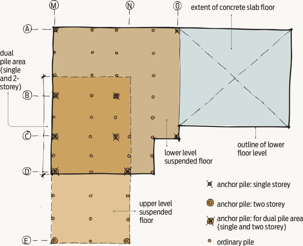 A foundation plan diagram for the example house