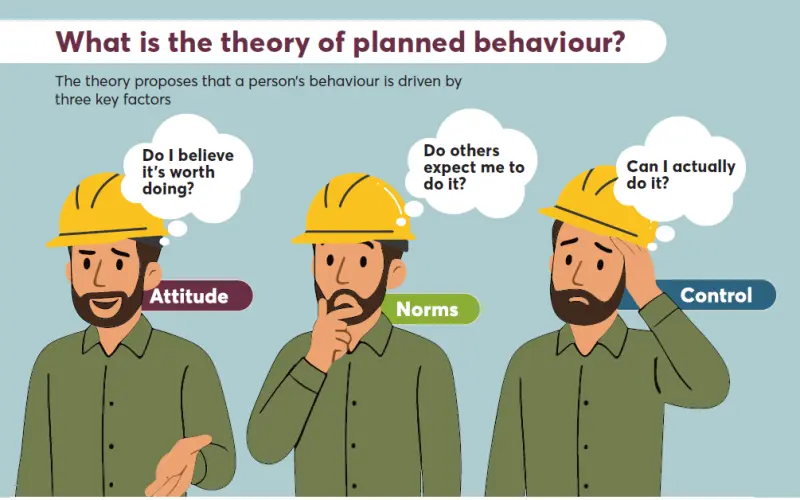 Can psychology help improve quality of construction?