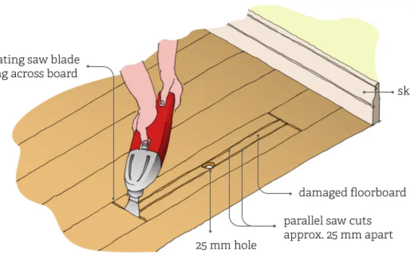 Repairing timber floors