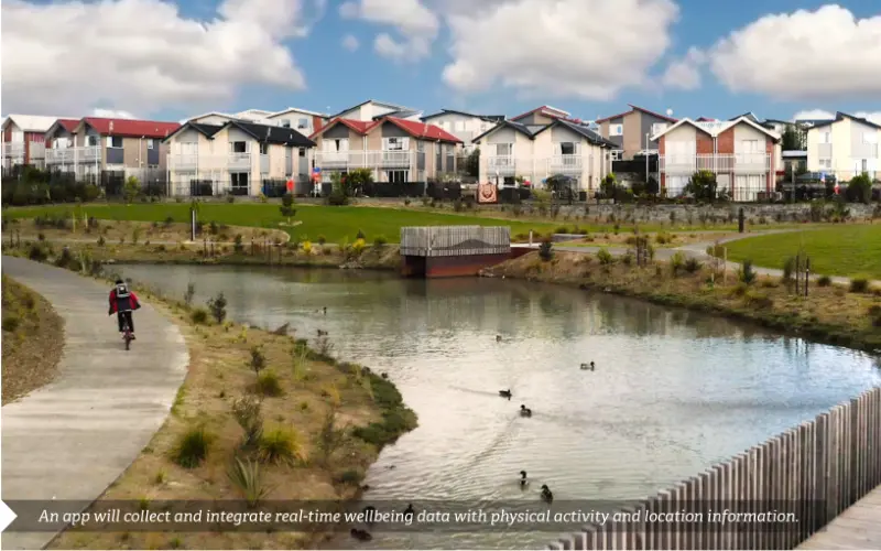 Urban redevelopment and wellbeing