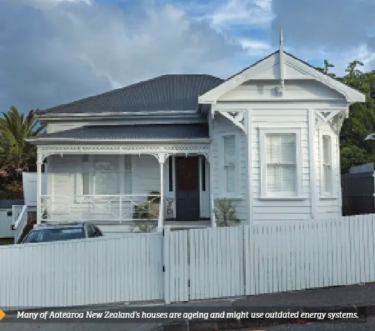 Carbon-neutral retrofitting for climate change