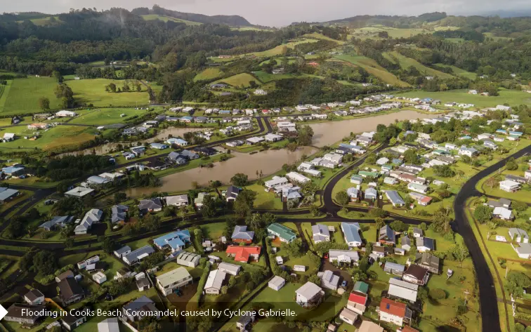 Towards a legal framework for our new climate normal