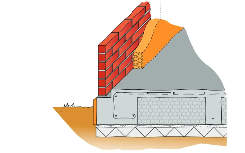 Insulated unheated slab-on-ground concrete floors