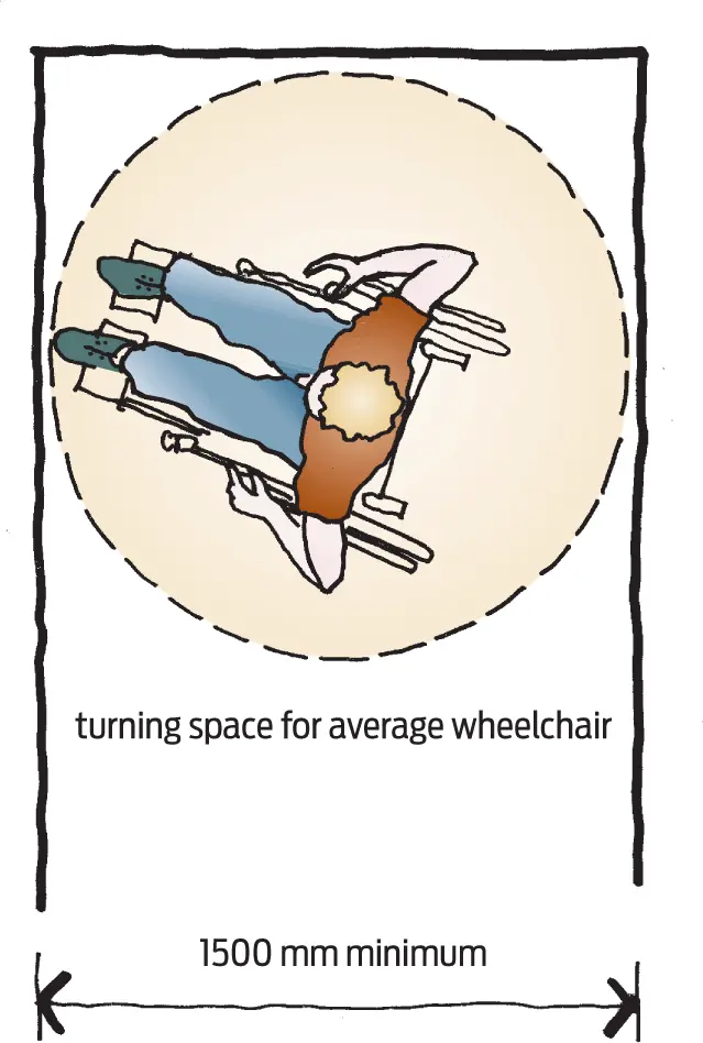 Universal design for indoors