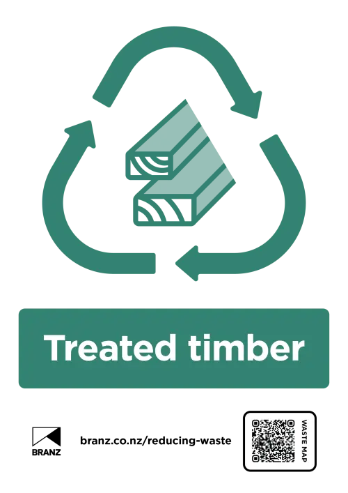image of front page of on-site waste sorting signage kit - english