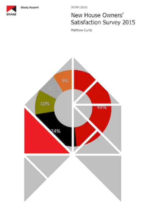Image of New House Owners’ Satisfaction Survey 2015