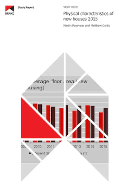 Image of Physical characteristics of new houses 2015