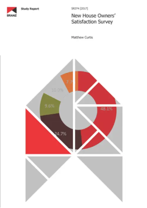 Image of New House Owners’ Satisfaction Survey 2016