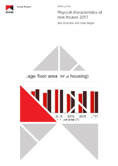 image of the front page of Physical characteristics of new houses 2017, contains anonymous bar graph