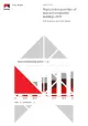 image of the front page of Physical characteristics of new non-residential buildings 2017, contains image of a bar graph
