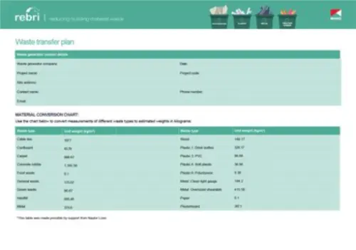 Waste transfer plan screenshot