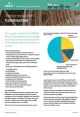 Waste_reduction__Construction